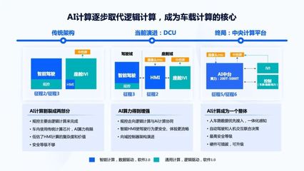 電子系人工智能芯片與異構集成研討會圓滿落幕，共探AI基礎軟件發展新路徑